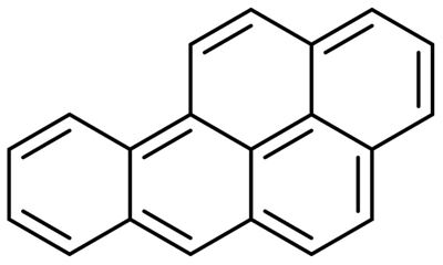 多環(huán)芳烴是啥？為什么他大量存在于汽車中，危害我們的身體！