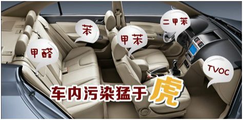 室內(nèi)甲醛治理只做房子的？這么想你就錯(cuò)了